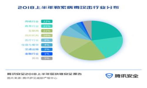 如何将OKEx上的比特币安全保存到个人钱包:逐步指南