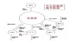 解决Windows 10比特币钱包同步问题的全
