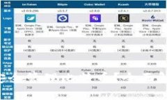 如何使用DAT钱包安全管理比特币？全面