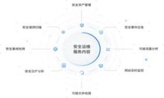 选择合适的比特币钱包：如何找到适合