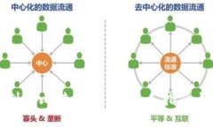 如何轻松制作比特币钱包：新手指南与