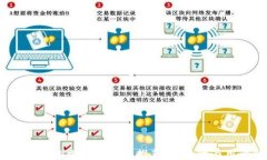 2023年最稳定的比特币钱包推荐，安全