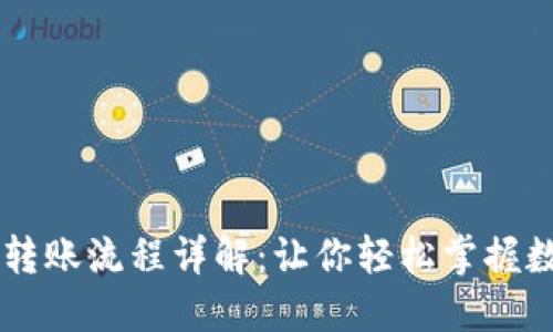 比特币钱包转账流程详解:让你轻松掌握数字货币交易