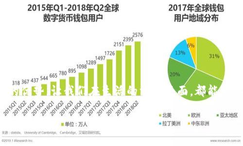 如何利用OP钱包借钱？教你轻松应对招联贷款挑战/  
OP钱包, 招联贷款, 借钱, 手机支付/guanjianci  

引言  
在这个快速发展的数字时代，金融科技的便捷性使得我们在生活中的每一个角落都可以轻松管理财务。随着OP钱包的普及，越来越多人开始关注如何利用这一工具借钱，特别是在招联贷款的情况下。本文将为您详细解读如何在使用OP钱包的同时，轻松应对招联贷款的各种挑战，并给出实用的建议和技巧。  

一、OP钱包的基本概念与优势  
OP钱包是一款新兴的移动支付工具，它不仅支持日常消费的支付，还具备借贷的功能。用户只需在手机上下载APP，然后通过简单的注册流程，便能够实现资金的快速周转。尽管市场上有多款移动支付工具，但是OP钱包以其便捷性和高效性获得了广泛的用户青睐。  
对于需要借钱的用户来说，OP钱包提供多种便捷的借贷方式，例如小额贷款、信贷审批等，相比传统借款渠道，它的审批速度更快、利率更低。这一优势不仅解决了用户的燃眉之急，也让生活的各个方面变得更为方便。  

二、招联贷款的特点与申请流程  
招联贷款作为市场上比较热门的借贷产品，因其灵活的贷款额度与较低的门槛而受到很多人青睐。一般来说，招联贷款的额度在几千到几万不等，用户可以根据自身需求选择合适的贷款额度。  
申请招联贷款的流程简单而高效。首先，用户需下载招联银行的官方APP，并进行注册。随后，填写个人信息、申请贷款额度，并提交相关证明材料。系统会根据用户的信用评分，进行快速审批，大多数情况下，用户可以在短时间内获悉审批结果。  

三、如何通过OP钱包实现招联贷款  
现在，结合OP钱包与招联贷款，我们可以探索一种全新的借款模式。在阳光洒在老旧木桌上时，想象坐在咖啡馆、手中拿着手机，准备借款的场景。你可以使用OP钱包直接连接到招联贷款的申请页面，简化了借贷的步骤。  
1. **账户绑定与转接**：首先在OP钱包中绑定您的招联银行账户，这样在申请贷款时，资金可以无缝转入您的OP钱包中。  
2. **选择适合的产品**：在招联银行的APP中，浏览不同的贷款产品，结合OP钱包的资金状况，选择最适合的贷款额度和还款方式。  
3. **快速申请**：填写必要的个人信息，提交申请，只需耐心等待几分钟，便能够收到消息。这个过程可以让你暂时忘却生活中的压力，去享受身边的美好，例如咖啡的芳香、朋友的欢声笑语。  

四、借款后如何管理资金  
借款后，合理管理资金至关重要。想象在繁华的城市街头，五光十色的霓虹灯下，有效利用借来的钱让人生变得更为充实。可以通过以下方式来管理借款后的资金：  
1. **制定预算**：合理规划资金使用情况，包括生活费、还款及其他开支。这样的预算制定不仅可以保证开支的有序，还能让你感受到理财的乐趣。  
2. **利用OP钱包记账功能**：在OP钱包内创建记账项目，帮助自己清晰了解每一笔支出与收入。每当看到账户余额的变化，心中也会产生一种莫名的成就感。  
3. **提前还款**：如果经济状况允许，可以适时选择提前还款，降低后续的利息支出。想象一下，当按下还款的那一刻，心中的负担也随之减轻，仿佛轻松地从繁重的背包中取出一颗石子。  

五、常见问题解答  
在实际应用中，用户常会遇到一些问题。下面就与您分享一些常见问题及解决方案：  
1. **借款额度不足怎么办？**  
   答：可尝试提高信用评分，保持良好的信用记录，或者选择其他的借贷平台。  
2. **审批通过后资金迟迟未到账？**  
   答：可以联系招联银行客服进行咨询，确认资金流转情况。  
3. **贷款逾期会有什么影响？**  
   答：逾期会影响个人信用记录，并产生额外费用，因此按时还款非常重要。  

六、结论  
借钱这件事在当今社会已不再是难以启齿的话题，相反，借款的灵活性和便捷性使这一行为变得更加普遍。使用OP钱包借钱，结合招联贷款的优势，让我们在生活的方方面面，都能更从容自信地应对各种经济挑战。希望通过本文的介绍，您能在日常生活中更好地使用这些工具，享受便捷的金融服务，拥抱更美好的生活。  

在行走在生活的每一个角落时，希望每一个你都能怀揣梦想，勇敢追求，相信每一次借款，都能为你的未来添砖加瓦。  
