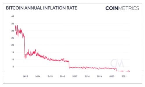 如何在imToken钱包中兑换TRX：详细操作指南与注意事项