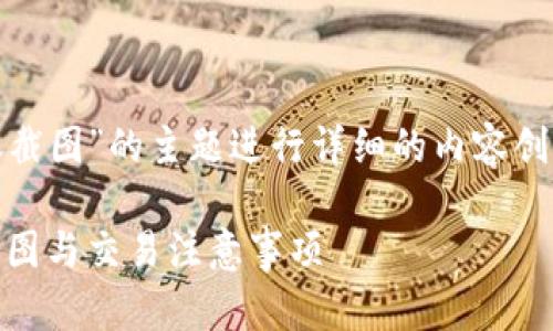 如果你需要关于“TP钱包USDT转账截图”的主题进行详细的内容创作，可以考虑以下要素并撰写大纲：

如何在TP钱包中进行USDT转账、截图与交易注意事项