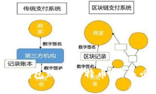 如何选择钱包购买比特币:新手必看指南