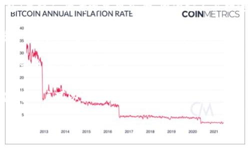 Token钱包是用于存储和管理各种加密货币或数字资产的软件或硬件工具。与传统的钱包主要用于存储法定货币不同，Token钱包专门设计用来处理基于区块链技术的资产，例如比特币（BTC）、以太坊（ETH）、代币（Token）等。以下是Token钱包的一些主要特点和功能：

1. **数字资产管理**：Token钱包允许用户存储、发送和接收多种类型的加密货币和代币。用户可以通过其界面方便地查看各种资产的余额和交易记录。

2. **安全性**：许多Token钱包提供对私钥的保护，确保用户的数字资产安全。钱包可以是热钱包（在线）或冷钱包（离线），后者通常更安全，因为它不直接连接到互联网。

3. **支持多种区块链**：一些Token钱包支持多种不同的区块链协议，使用户能够在一个平台上管理多种数字资产。例如，以太坊上的ERC-20代币。

4. **用户友好界面**：许多Token钱包都设计得简洁易用，适合各种技术水平的用户。用户只需按照指示即可执行交易和管理资产。

5. **附加功能**：一些高级的Token钱包还提供额外的功能，如内置的交易平台、资产转换、收益 farming 等，使得用户可以更灵活地管理其资产。

Token钱包在加密货币世界中扮演着重要角色，使得用户能够更方便地参与数字经济和区块链应用。