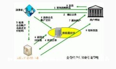 如何在TP钱包中购买TRX能量：详细指南
