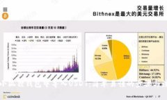 如何在小狐狸钱包中导入USDT：简单易