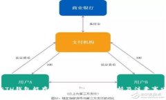 ETH钱包能存放USDT吗？深入解析及注意