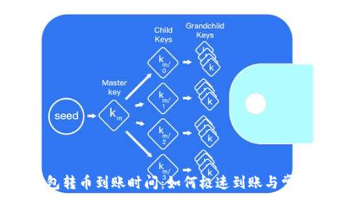 以太坊钱包转币到账时间:如何极速到账与常见问题解析