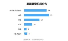 比特币存冷钱包别人知道吗？揭秘安全