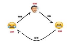 如何通过Sol钱包购买加密货币：新手指