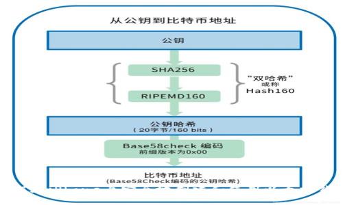 如何在iPhone上安全地创建和使用以太坊钱包