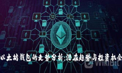 以太坊钱包的走势分析:潜在趋势与投资机会