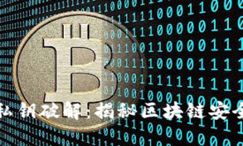 比特币钱包私钥破解:揭秘区块链安全与未来趋势
