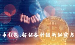 比特币钱包：解锁各种链的秘密与未来