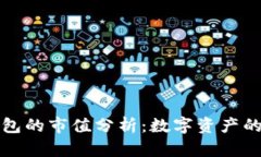 以太坊钱包的市值分析：数字资产的未