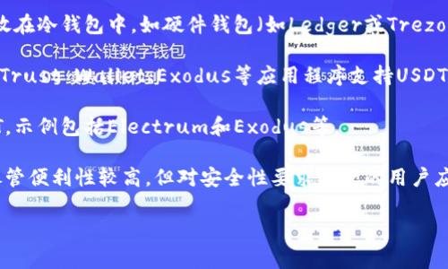USDT（Tether）是一种稳定币，它的价值是与美元挂钩的，因此它通常被用于在各类区块链交易所和钱包中进行数字资产交易时维持价值的稳定。USDT可以存储在多种类型的钱包中，以下是几种常见的钱包类型：

1. **热钱包**：这些钱包是在线的，方便用户随时进行交易。热钱包通常用于日常交易，适合频繁使用。例如，各大数字货币交易所（如Binance、Coinbase等）提供的账户都可以被视为热钱包。

2. **冷钱包**：这些钱包是离线的，通常被认为更加安全。用户通常将大额USDT存放在冷钱包中，如硬件钱包（如Ledger或Trezor）或纸钱包。

3. **移动钱包**：这些是手机应用程序，方便用户随时随地管理和使用USDT。例如，Trust Wallet、Exodus等应用程序支持USDT。

4. **桌面钱包**：这些是安装在个人计算机上的软件，用户可以通过它们管理USDT。示例包括Electrum和Exodus等。

5. **Web钱包**：这些是通过网络浏览器访问的钱包，用户不需要安装任何软件。尽管便利性较高，但对安全性要求较严的用户应谨慎使用。

无论选择哪种钱包，重要的是要确保妥善保管私钥和恢复助记词，以避免资产丢失。