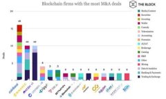 如何安全地下载比特币钱包及使用ma
