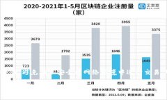 在以太坊钱包中添加ETC（Ethereum Class