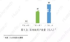   《USDT钱包攻略：如何安全高效管理你