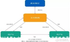 如何快速购买USDT并转入小金库钱包：