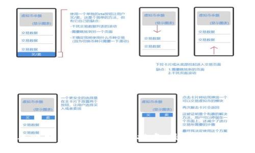 2023年比特币钱包安全性排名:最安全的钱包推荐