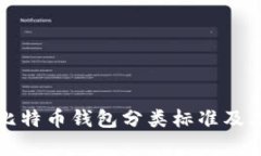 深入剖析比特币钱包分类标准及其应用