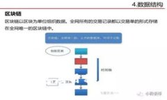 如何有效解决比特币钱包应用程序错误