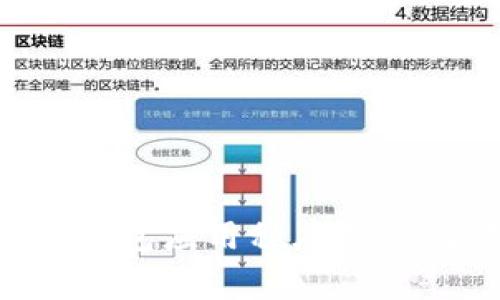 如何有效解决比特币钱包应用程序错误:常见问题与解决方案