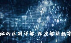 比特币钱包与地址的区别详解：深度解