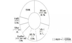 如何高效管理USDT钱包？全面指南与实