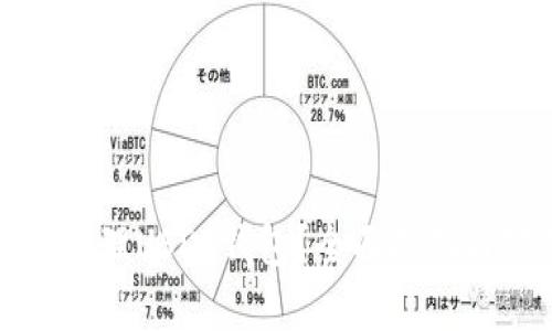 如何高效管理USDT钱包?全面指南与实用技巧