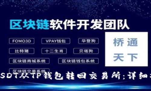 如何将USDT从TP钱包转回交易所:详细操作指南