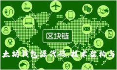 深入分析以太坊钱包源代码：技术架构