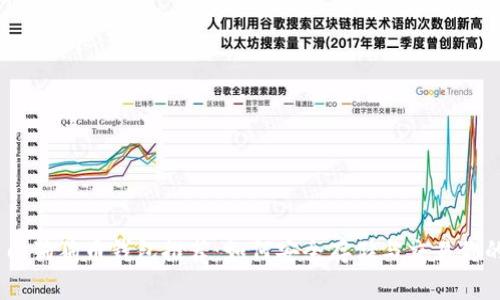 2023年热门狗狗币钱包推荐:如何安全存储与交易你的Dogecoin