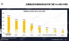 bianoti如何安全生成比特币钱包密码，