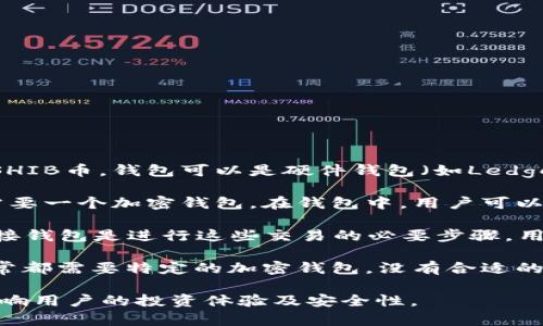 在关于SHIB币（Shiba Inu币）的讨论中，提到钱包是非常必要的，原因如下：

1. **安全存储**：加密货币本质上是数字资产，投资者需要一个安全的地方来存储他们的SHIB币。钱包可以是硬件钱包（如Ledger或Trezor）或软件钱包（如MetaMask或Trust Wallet），它们提供了不同级别的安全性。

2. **便于交易**：使用钱包可以使得交易过程更加方便，无论是转账还是接收SHIB币，都需要一个加密钱包。在钱包中，用户可以轻松管理他们的资产，查看余额和交易历史。

3. **与去中心化交易所的连接**：许多用户会通过去中心化交易所（DEX）交易SHIB币，连接钱包是进行这些交易的必要步骤。用户需要将自己的钱包地址与交易所关联，以便进行买卖操作。

4. **助于参与生态系统**：SHIB币的生态系统中包含各种应用，如质押、流动性挖矿等，通常都需要特定的加密钱包。没有合适的钱包，用户将无法参与这些活动。

综上所述，在讨论SHIB币时，钱包是一个不可忽视的重要话题。选择合适的钱包可以直接影响用户的投资体验及安全性。
