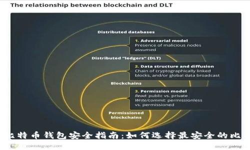 2024年比特币钱包安全指南:如何选择最安全的比特币钱包