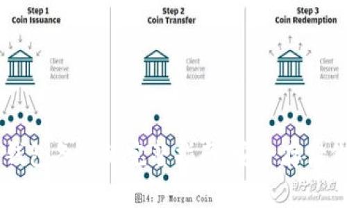 手机比特币钱包备份的完整指南:安全存储你的数字财富