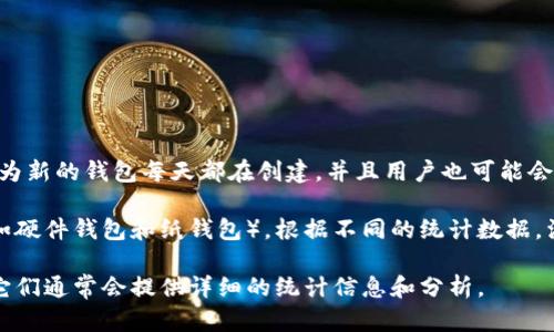 截至我的最新数据更新，全球有数亿个比特币钱包。这些钱包的数量不断变化，因为新的钱包每天都在创建，并且用户也可能会出于安全或其他原因删除或失去访问权。

比特币钱包可以分为几种类型，包括热钱包（如在线钱包和移动钱包）和冷钱包（如硬件钱包和纸钱包）。根据不同的统计数据，活跃用户和总钱包数量之间可能存在很大差距，因为一个用户可以拥有多个钱包。

如果你想了解最新的数据，建议查阅相关区块链数据提供商或比特币相关网站，它们通常会提供详细的统计信息和分析。
