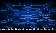 USDT钱包转账失败的原因及解决方案