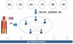 2023年最佳比特币钱包制作软件推荐：