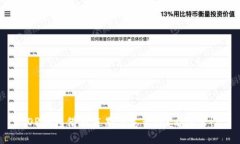 OP钱包借钱逾期要怎么办？看这里！