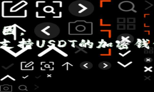 关于im钱包能否添加USDT的问题，可能会受到多种因素的影响，包括平台政策、地区限制和技术更新等。具体情况可以参考以下几点：

### 1. **钱包政策变更**
im钱包可能会定期更新其支持的加密货币列表。如果最近有政策变更，可能会导致不再支持USDT的添加。建议查看im钱包官方网站或相关公告获取最新信息。

### 2. **网络问题**
USDT存在多个网络版本（如ERC-20、TRC-20等），确保你选择了支持的网络。如果im钱包不支持某个特定网络的USDT，可能会导致无法添加。

### 3. **地区限制**
某些地区可能由于法规或合规政策限制，加密货币的使用受到制约，包括某些钱包的功能可能会受影响。

### 4. **技术问题**
有时技术故障或维护会导致某一时段内无法进行操作。如果是这样，通常会在稍后时间恢复正常。

### 解决方法：
- **查看官方公告**：定期关注im钱包的官方渠道，获取最新的信息。
- **联系客服**：如有疑问，可以直接联系im钱包的客服，询问具体原因。
- **尝试其他方式**：如果im钱包无法添加USDT，可以考虑使用其他支持USDT的加密钱包。

希望这些信息对你有所帮助！如果有其他问题，请随时问我。